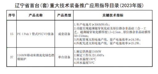 营口双星闪耀 高端装备与软件协同创新 双双入选省首台（套）重大技术装备目录